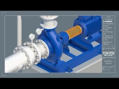 GBY type heavy sulphuric acid down pump